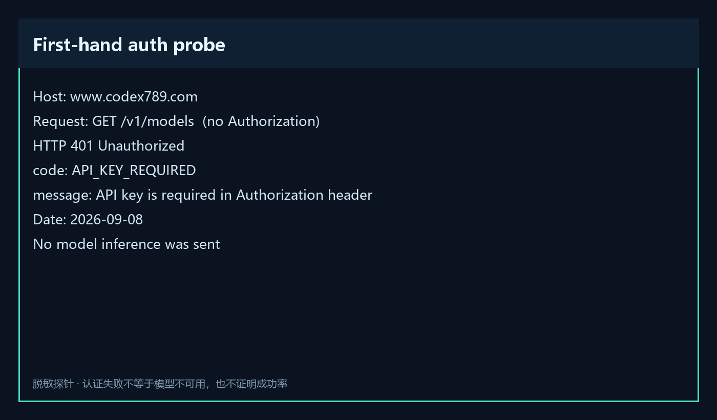 2026-09-08 本站图片生成端点未携带 API Key 返回 HTTP 401 API_KEY_REQUIRED
